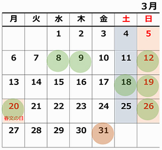 3月