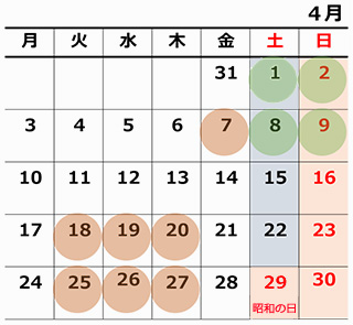 4月