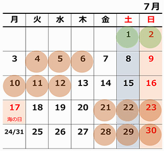 7月