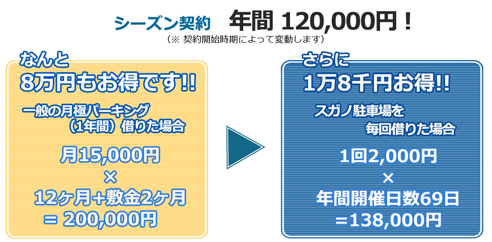 シーズン契約 お得プラン